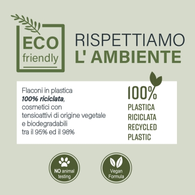 bagnoschiuma flacone eco friendly